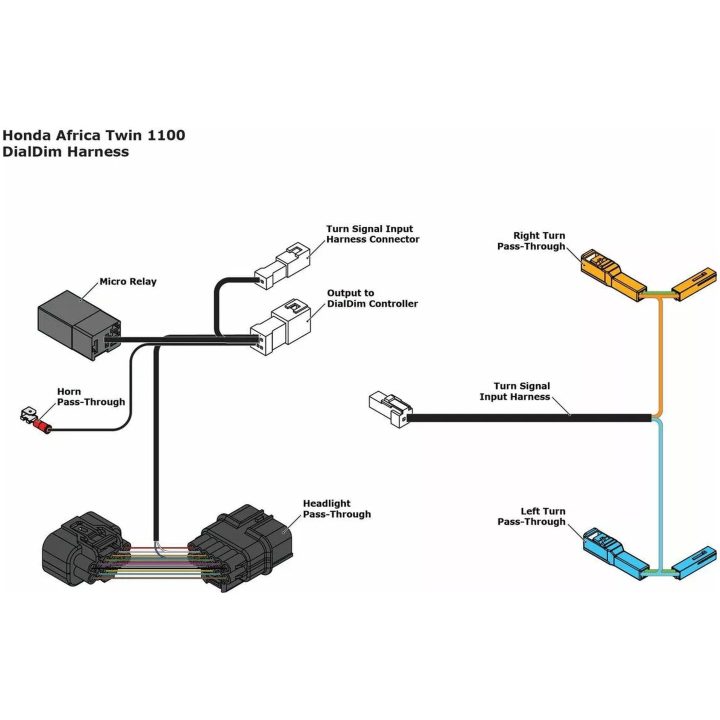 Adapter Dialdim Ledningsnet DENALI – billede 2