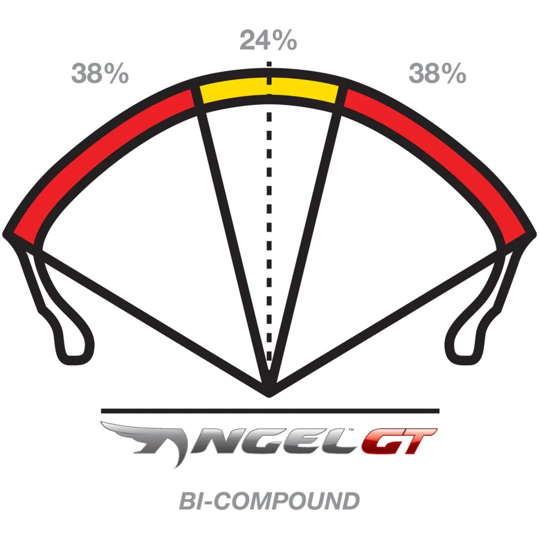 Angel GT 120/70-17 For PIRELLI 120/70ZR17 (58W) – billede 6