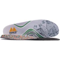 Arch Support Low Insole Green 37