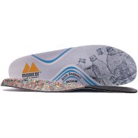 Arch Support Medium Insole Blue 41