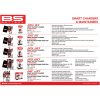 Batterioplader BS15 12V-1.5A BS BATTERY 12V-1.5A – miniature 12
