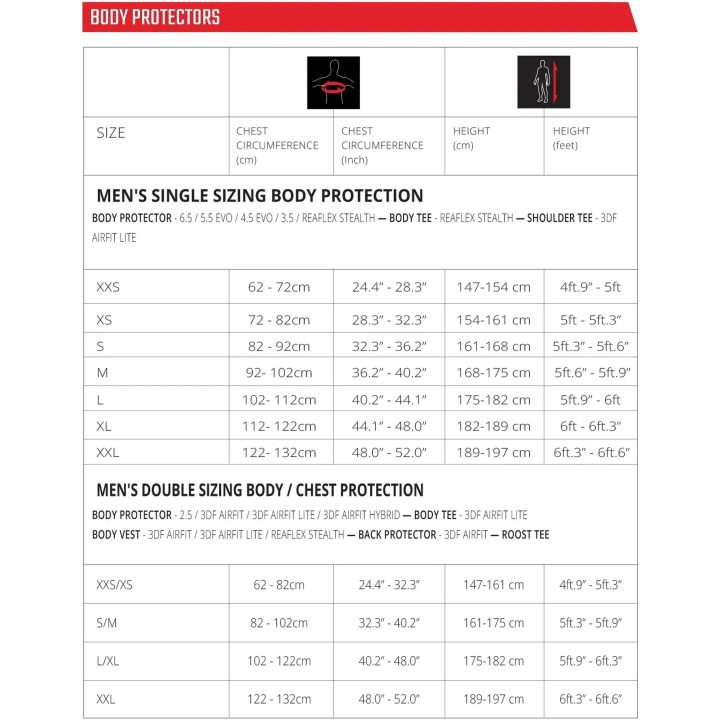 Beskyttelsesjakke Body Protector 2.5 Sort Leatt S/M – billede 3