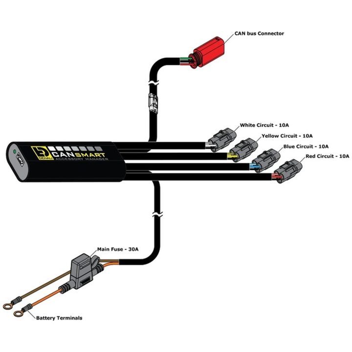 CanSmart Controller Gen II DENALI – billede 5