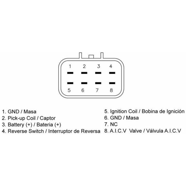 CDI-boks TECNIUM – billede 2