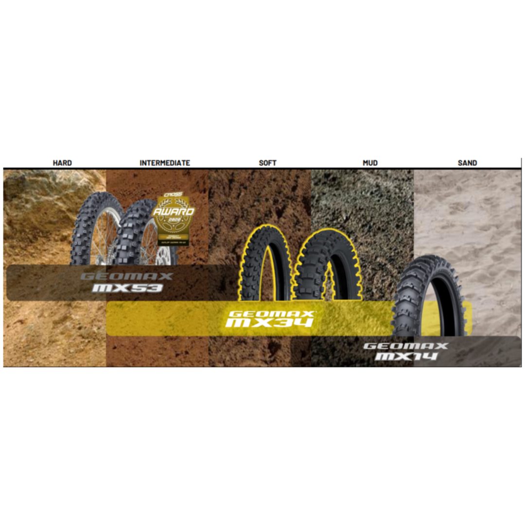 Crossdæk GEOMAX MX34 110/100-18 DUNLOP – billede 3