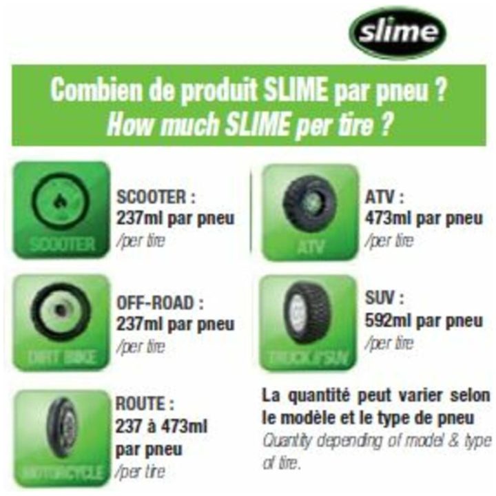 Dækreparationsvæske Inderslange SLIME – billede 2
