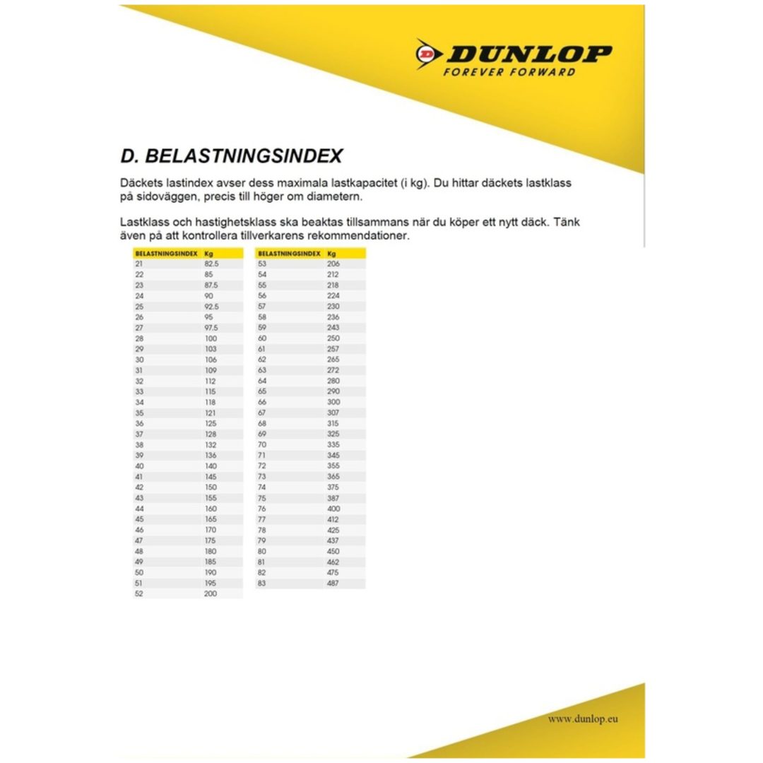 Dækslange 3.00 80/100 100/80-12 TR4 DUNLOP – billede 3