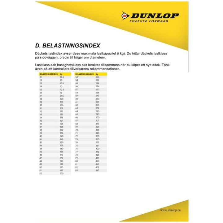 Dæksslange MX Dunlop 70/100-17 TR4 – billede 3