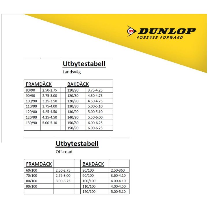 Dæksslange MX Heavy-Duty Dunlop 110/100,120/90-18 – billede 2