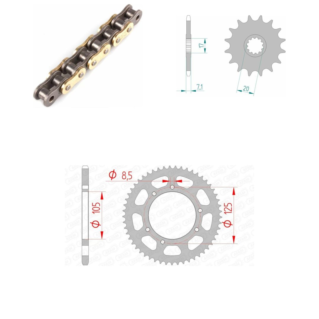 Drivpakke Standard AFAM 420R1 11/62