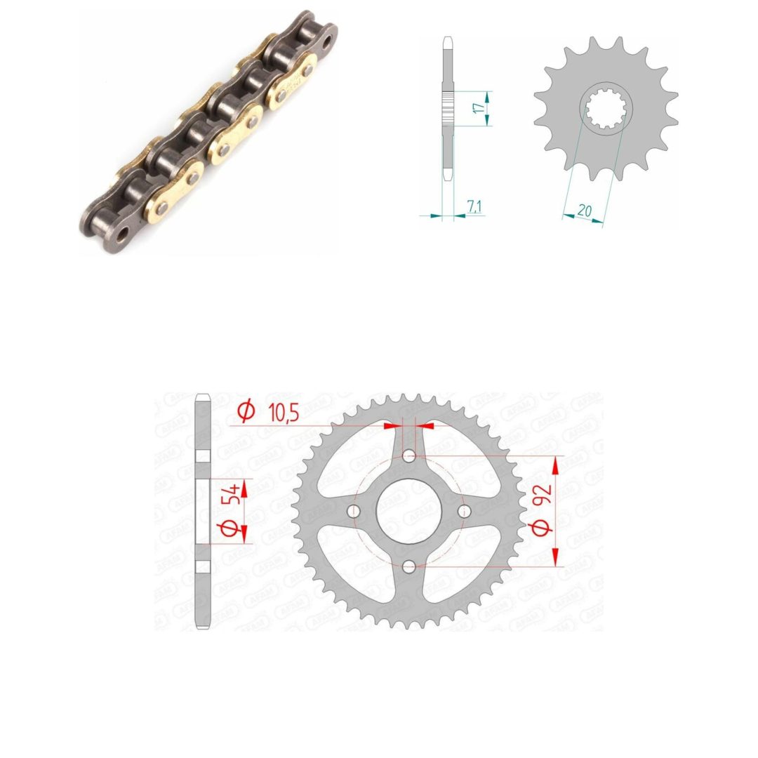 Drivpakke Standard AFAM 420R1 12/47