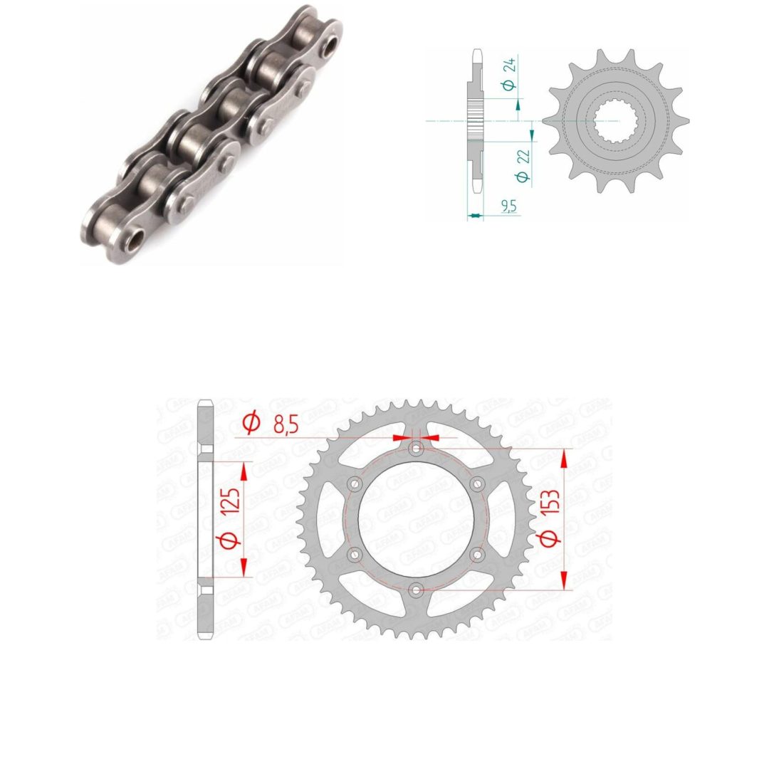 Drivpakke Standard AFAM 520XLR2 13/47