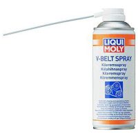 Drivremsspray 400 ml