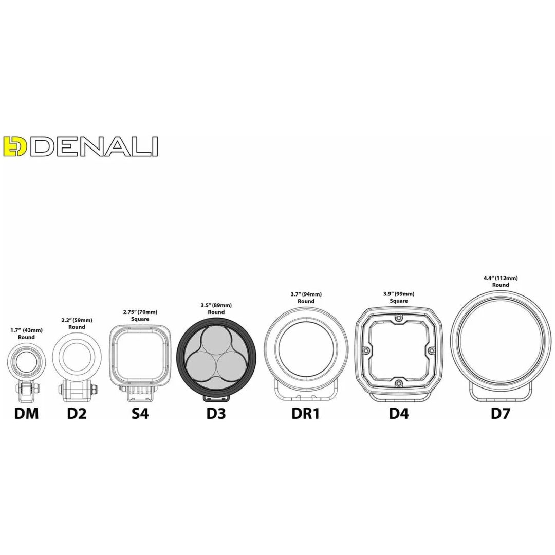 Ekstralys D3 LED DENALI – billede 3