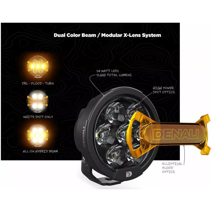 Ekstralys D7 PRO Multi-Beam Modulær X-Lens DENALI – billede 5