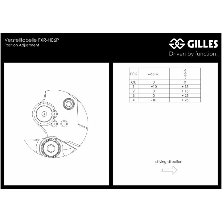 Fodhvilersæt Komplet Factor-X Justerbar Sort GILLES TOOLING – billede 3