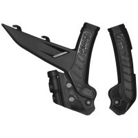Frame Protectors Rtech