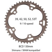 Fremdrev RoadGear Indre BBB