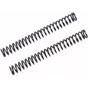 Gaffelfjeder ÖHLINS