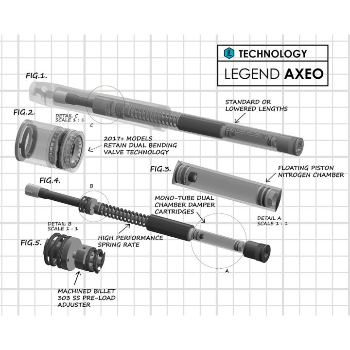 Gaffelfjederkit Axeo LEGEND SUSPENSION Sort – billede 3