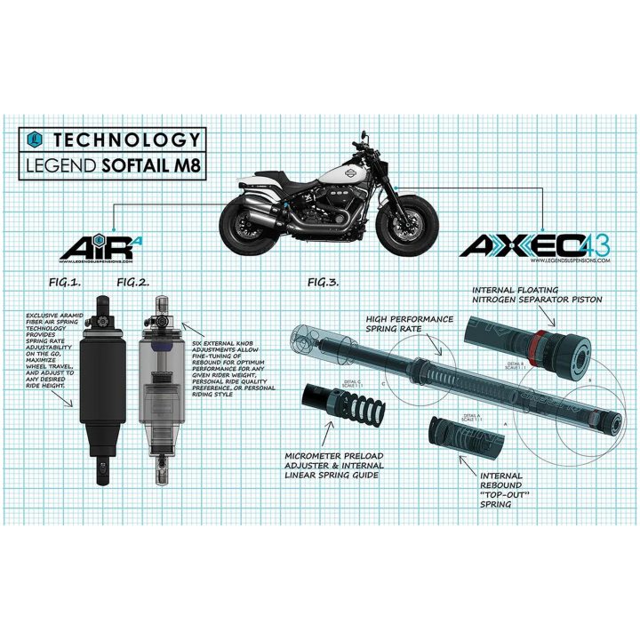 Gaffelfjederkit Axeo LEGEND SUSPENSION Sort – billede 7