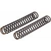 Gaffelpatronkit Nix 30 ÖHLINS – miniature 9