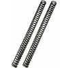 Gaffelpatronkit Nix 30 ÖHLINS – miniature 10