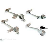 Gearstang BIHR