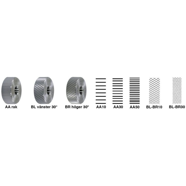 Graveringsværktøj 24223 LETRINGSHJUL BL 20X8X6 P1,5 – billede 4