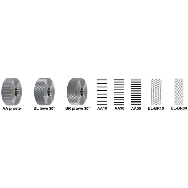 Graveringsværktøj 24223 LETRINGSHJUL BL 20X8X6 P1,5 – billede 2