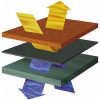 Isoleringsplade Ebisol, 6 mm, 6 m² MALMBERGS – miniature 2