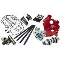 Kamkiste Hp+ FEULING PARTS