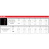 Knæbeskyttere ReaFlex UltraLite EXT Sort Leatt M – miniature 13