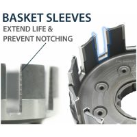 Koblingspakke TorqDrive REKLUSE