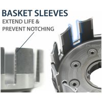 Koblingssæt CoreManual TorqDrive REKLUSE
