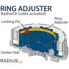Koblingssæt RadiusCX Rekluse – miniature 5