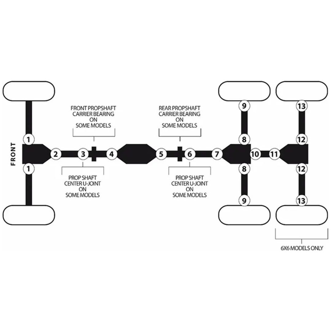 Krydsled EPI – billede 2