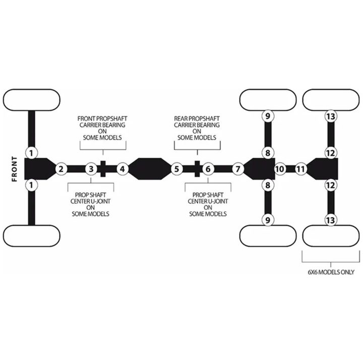Krydsled EPI – billede 2