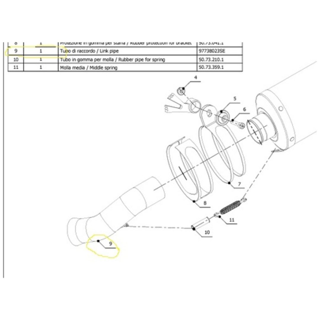 Linkpipe MIVV – billede 2
