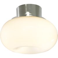 MANET plafond