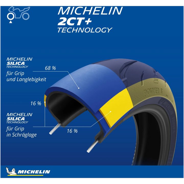 MC-dæk Bag Power 6 MICHELIN 110/70ZR17 – billede 8