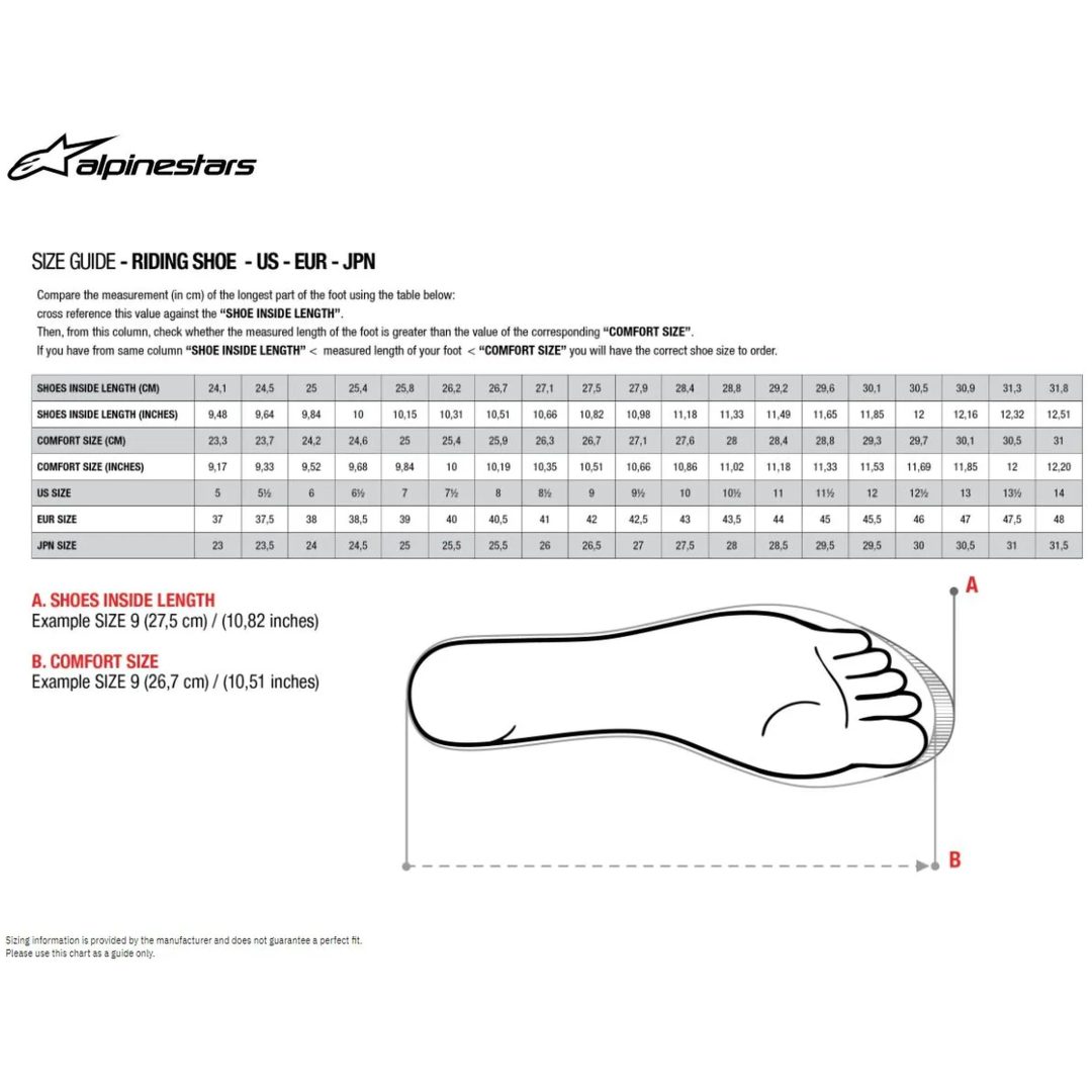 MC-støvler Cr-8 Gore-tex® Sort/Grå/Rød ALPINESTARS 40.5 – billede 2