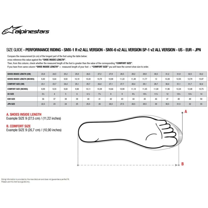 MC-støvler Smx-6 V3 Sort/rød/sølv ALPINESTARS 46 – billede 4