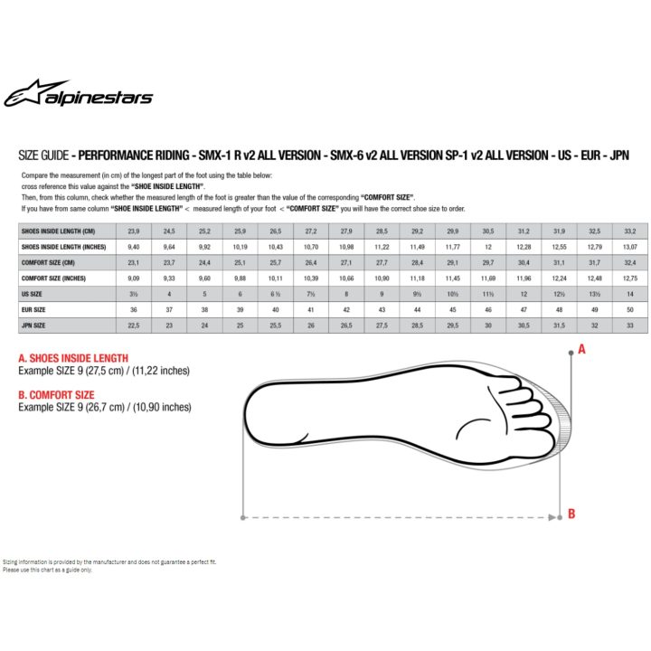 MC-støvler Sp-x Boa Sort ALPINESTARS 39 – billede 2