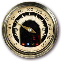 MST Vintage, ABE MOTOGADGET