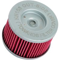 Oilfilter Honda CBR/CRF/CMX300 K&N