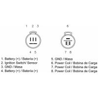 Regulator TECNIUM