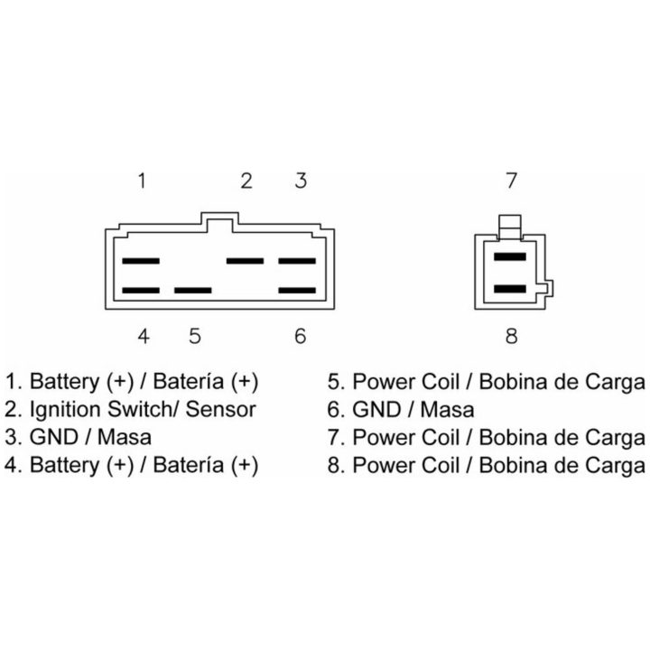 Regulator TECNIUM – billede 2