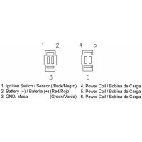 Regulator TECNIUM
