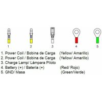 Regulator TECNIUM